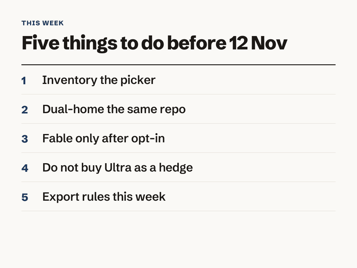 Five things to do before 12 Nov. Inventory the picker, dual-home the same repo, Fable only after opt-in, do not buy Ultra as a hedge, export rules this week.